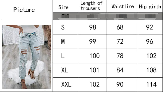 Trendy Ripped Denim Pants for Women All is equal fashion